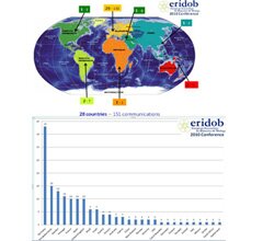 Investigadores de 28 países debatem o ensino da Biologia