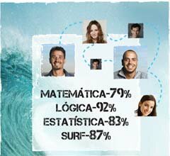 Sonae supero 10.000 utilizadores na rede social de recrutamento de talentos, em apenas 6 meses